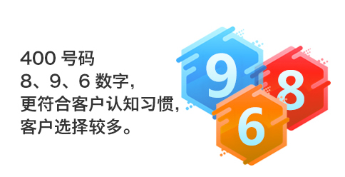 開通400電話需要多少費(fèi)用