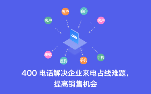 400電話(huà)分?jǐn)傆?jì)費(fèi)怎么計(jì)費(fèi)的